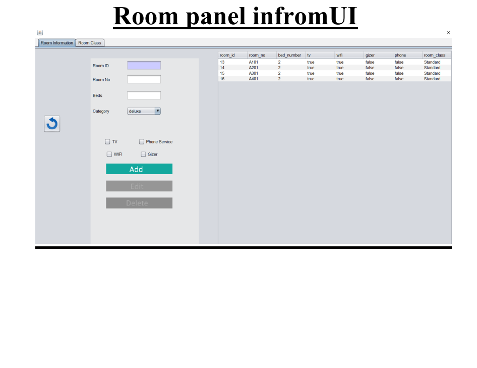 Room Panel